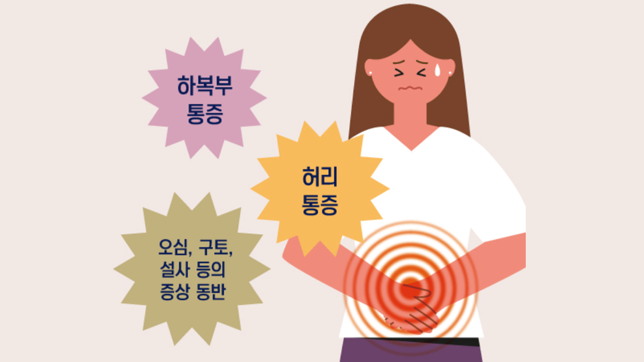 월경통도 한약(첩약) 건강보험적용 가능