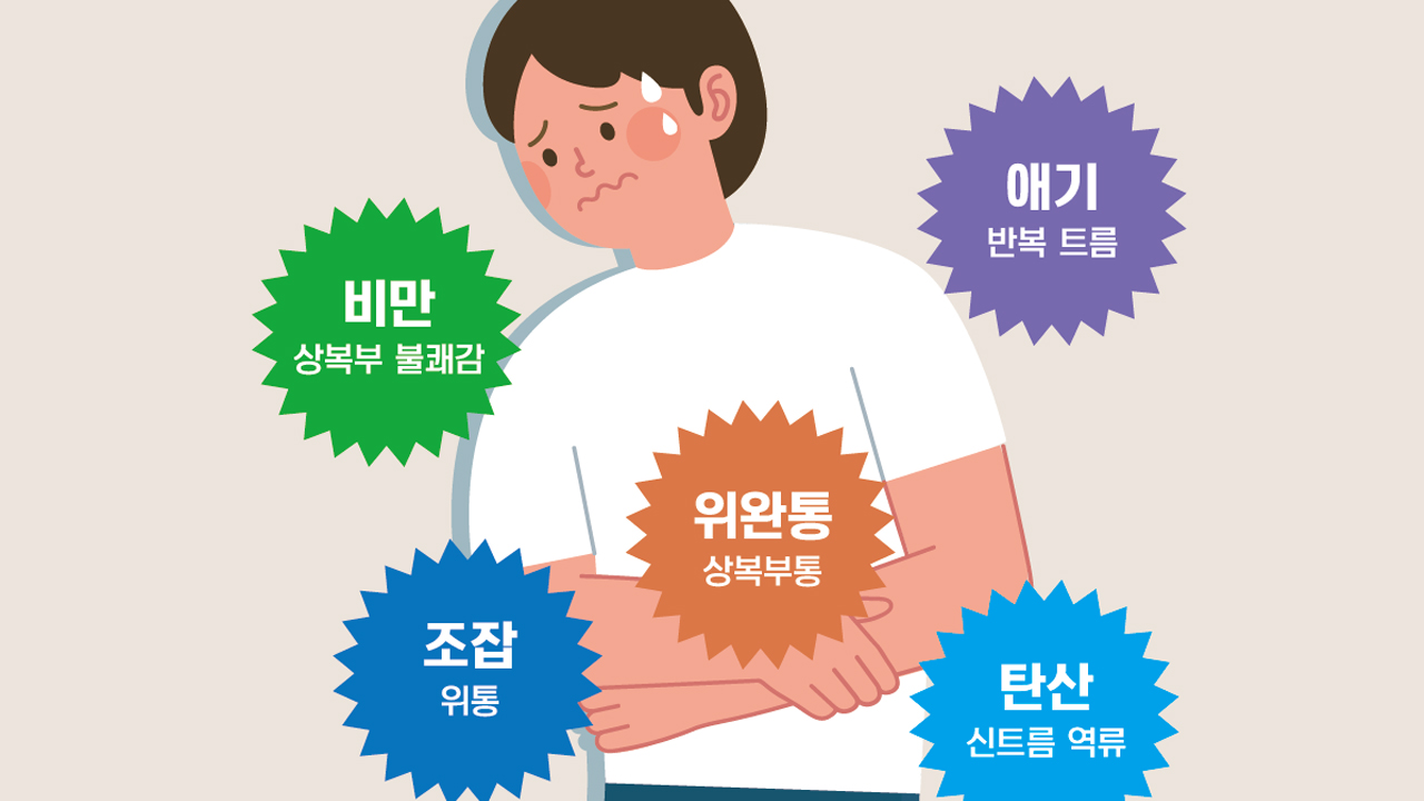 내시경검사에서 이상이 없는데 소화가 안 되는 이유, 기능성 소화불량