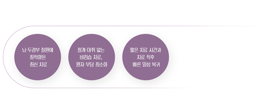 ZAP-X 아시아 방사선수술센터 일산